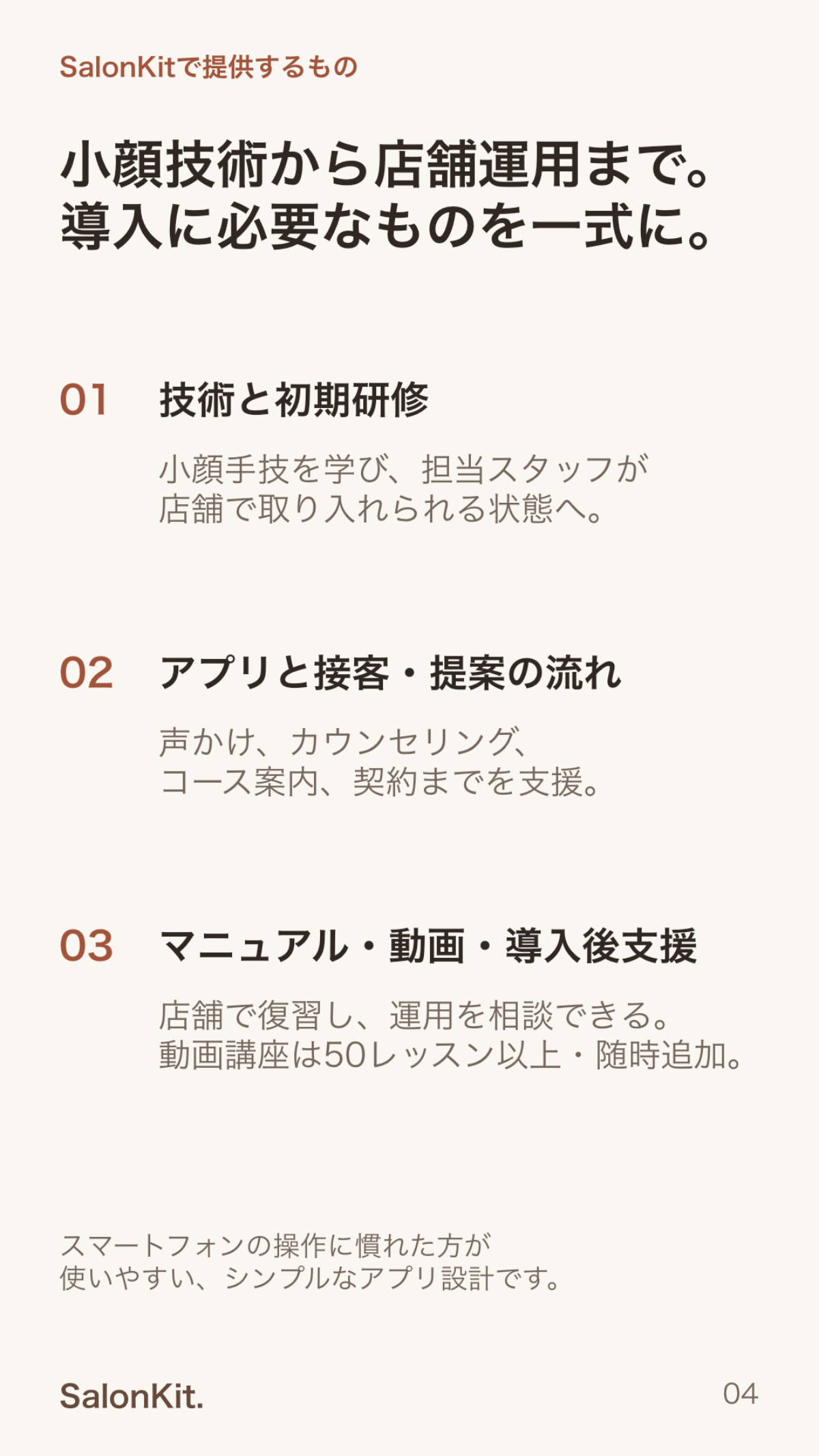 SalonKit導入資料 4ページ