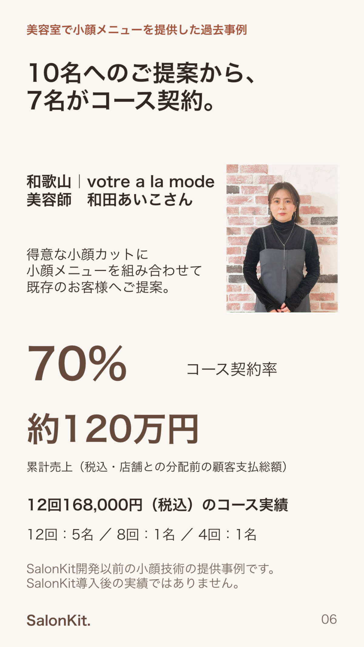 SalonKit導入資料 6ページ