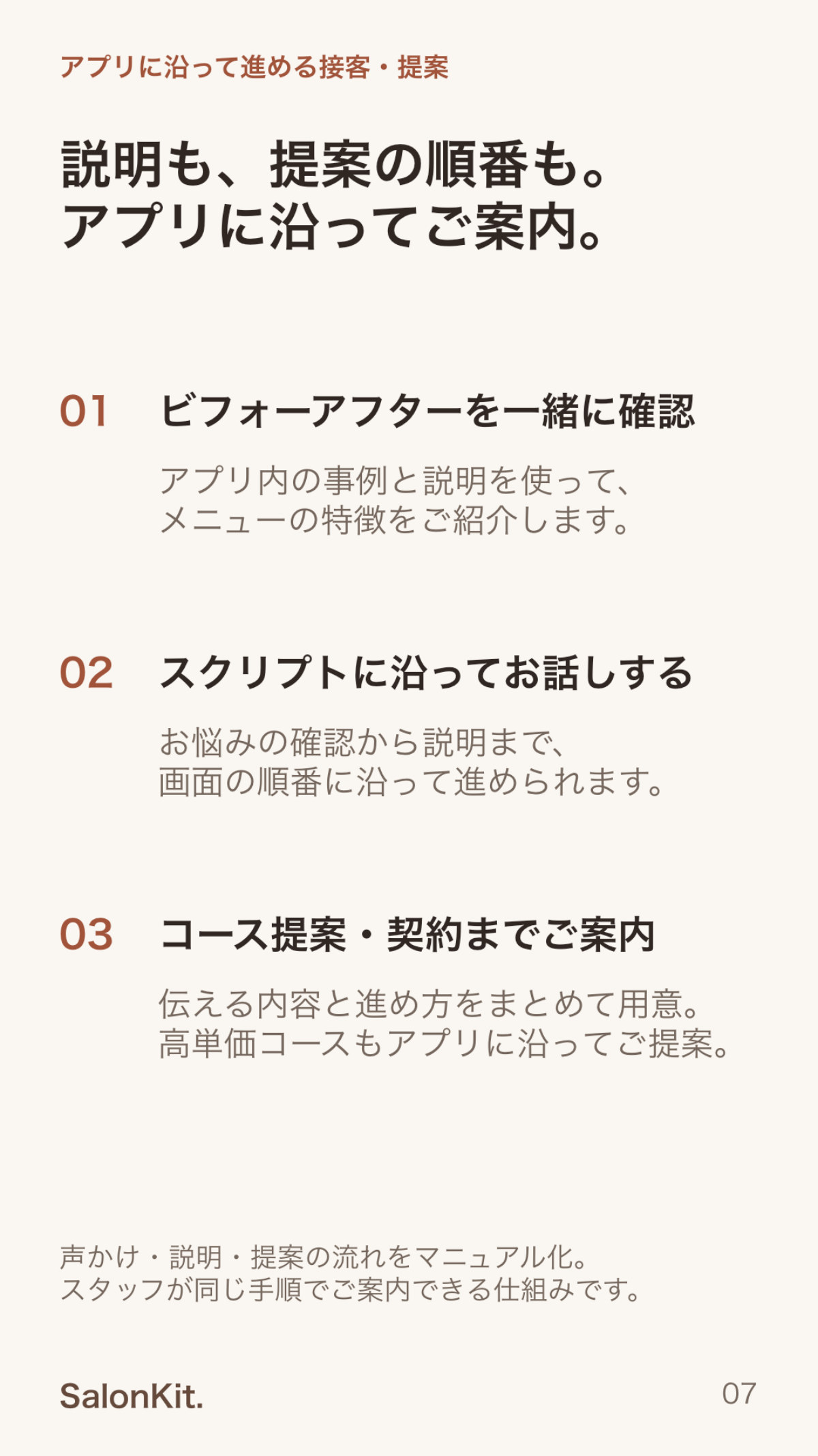 SalonKit導入資料 7ページ