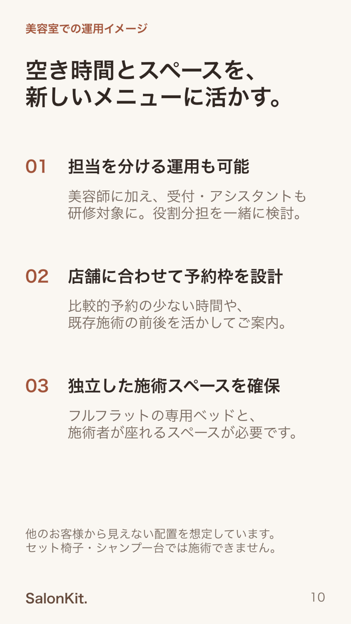 SalonKit導入資料 10ページ