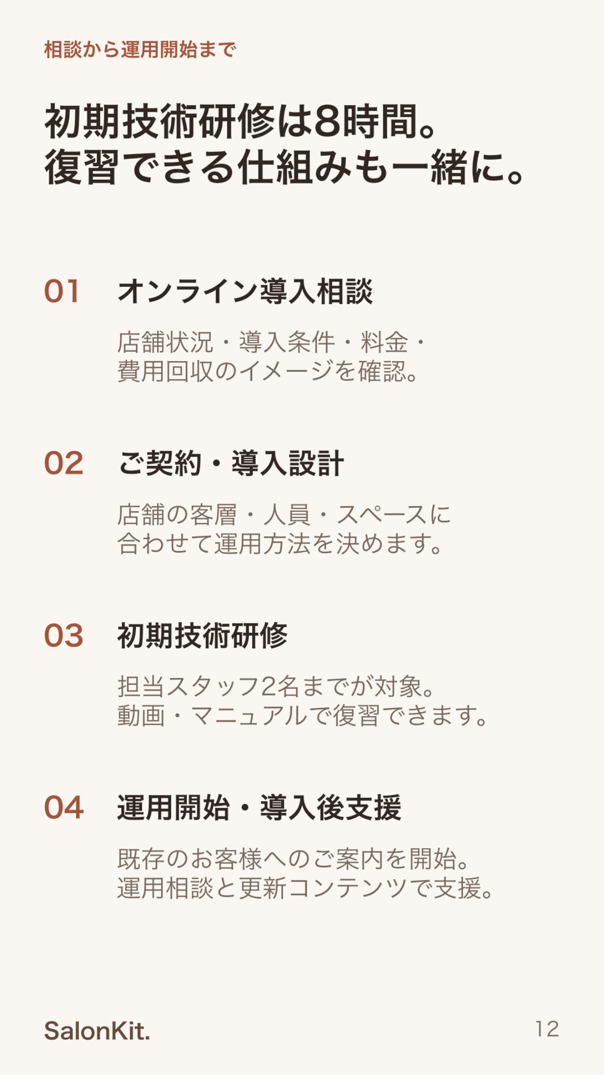 SalonKit導入資料 12ページ