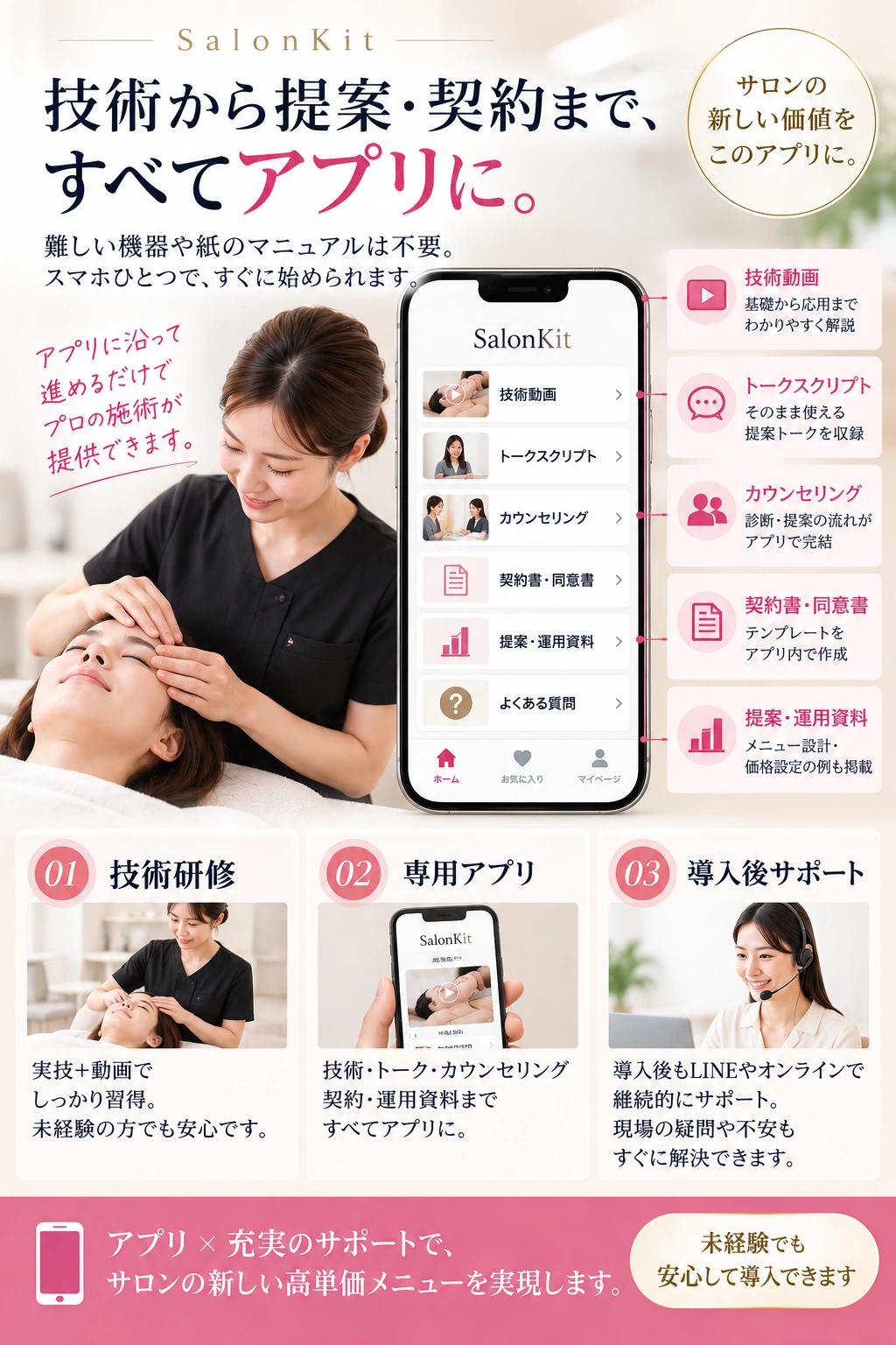 元の完成画像の施術イメージとSalonKitアプリ画面